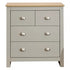 Modern Grey Storage, Melamine Finish - LANCASTER 4 Drawer Chest