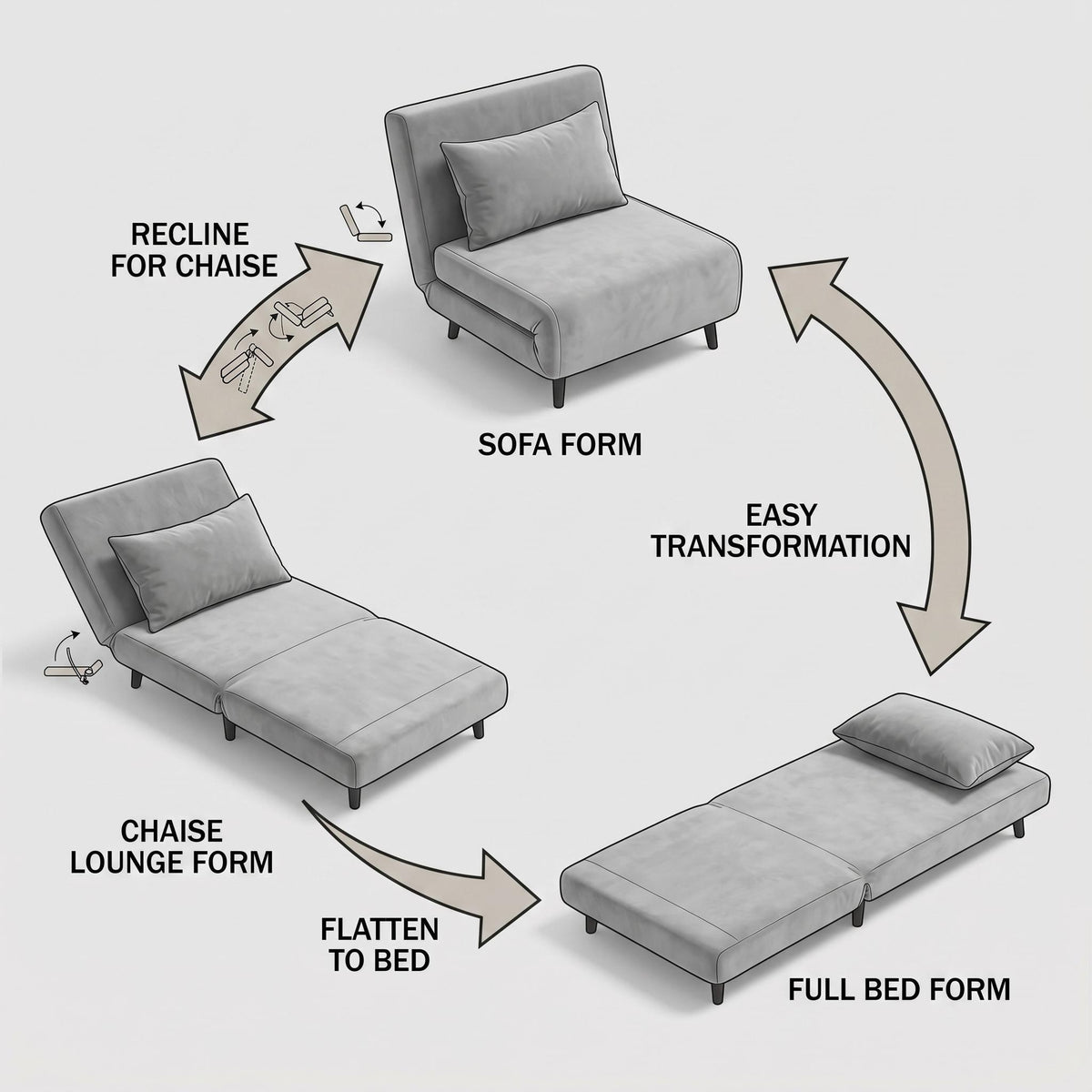 Modern Velvet Sofa, Grey Iron Legs - LENA CB GREY