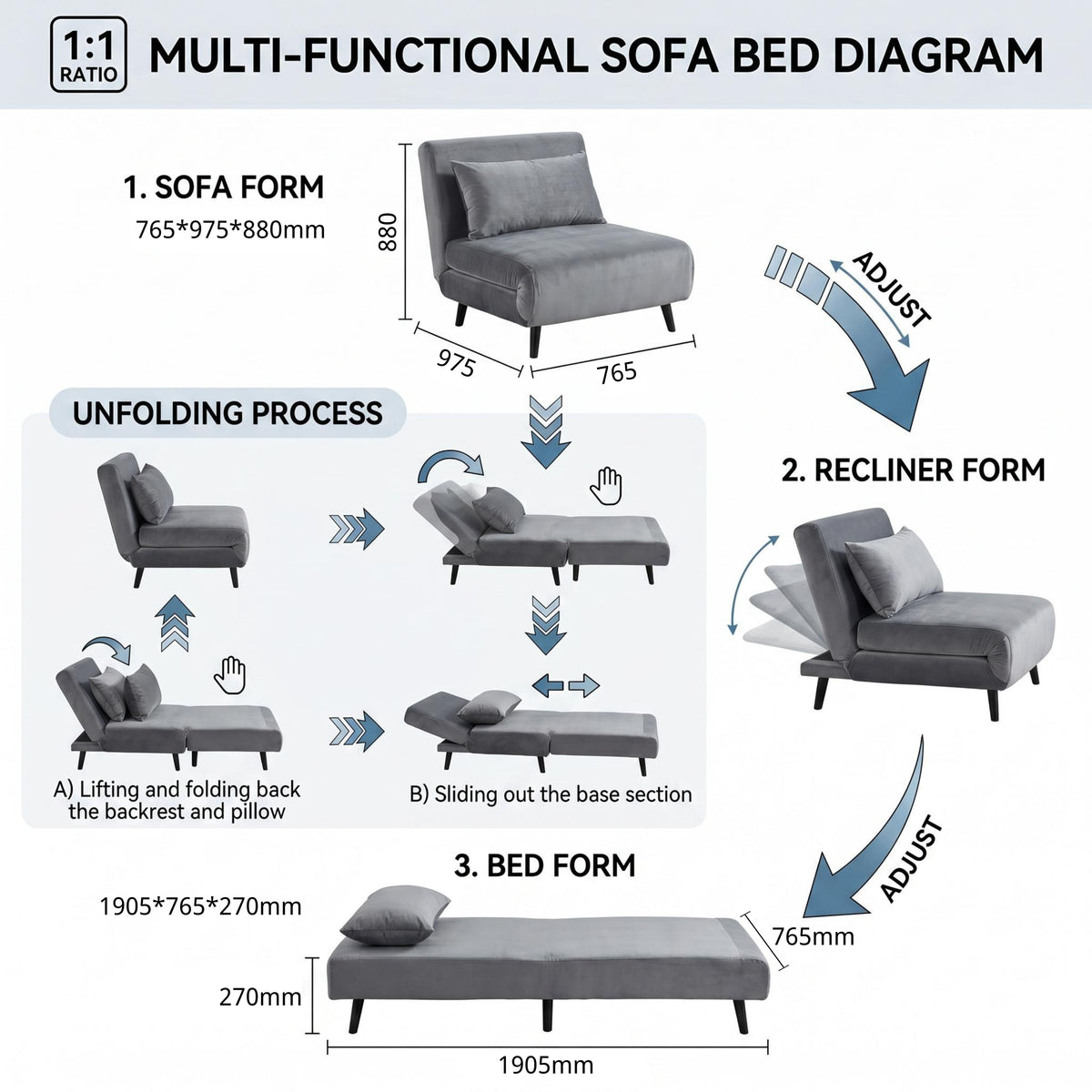 Modern Velvet Sofa, Grey Iron Legs - LENA CB GREY