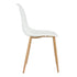 Charlton Pp White Dining Chairs